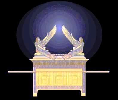 Ark of the Covenant